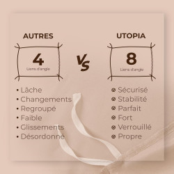 Utopia bedding housse de couette 2 personne 135x200 cm avec 2 taie d'oreiller 80x80 cm (beige) - parure de lit 2 personne 135 x 