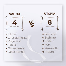 Utopia Bedding Housse de Couette 2 Personne 135x200 cm avec 2 Taie d'oreiller 80x80 cm (Blanc) - Parure de lit 2 Personne 135 x 