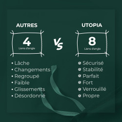 Utopia Bedding Housse de Couette 1 Personne 135x200 cm avec 1 Taie d'oreiller 80x80 cm (Émeraude)- Parure de lit 1 Personne 135 