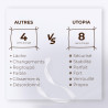 Utopia Bedding Housse de Couette 1 Personne 135x200 cm avec 1 Taie d'oreiller 80x80 cm (Blanc) - Parure de lit 1 Personne 135 x 