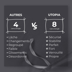 Utopia Bedding Housse de Couette 1 Personne 135x200 cm avec 1 Taie d'oreiller 80x80 cm (Gris) - Parure de lit 1 Personne 135 x 2