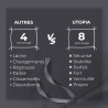 Utopia Bedding Housse de Couette 1 Personne 135x200 cm avec 1 Taie d'oreiller 80x80 cm (Gris) - Parure de lit 1 Personne 135 x 2