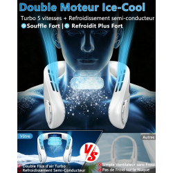 Kouric Ventilateur de Cou Climatiseur Mobile,Mini Climatiseur Portable 5500mAh Rechargeable USB Sans Pale & Mains Libres,Neck Fa
