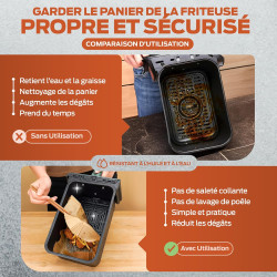 PORTENTUM Papier cuisson air fryer - 100 pièces Food-Grade sans BPA, 22×14 cm rectangulaire, compatible friteuses doubles type N
