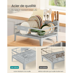 SONGMICS Égouttoir à Vaisselle, Organisateur de Plan de Travail, Bec Rotatif à 360° et Extensible, Bac d’Égouttement, Porte-Couv