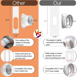 240cm joint de porte pour climatiseur avec Tuyau Φ13cm Extensible, 1m Filtre DIY & Joint, Adaptateur Universel 13/15cm pour Clim