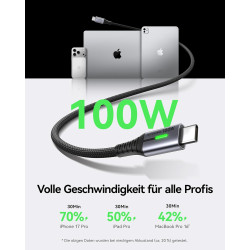 INIU Câble USB C, 1m 100W PD 5A Cable USB C Charge Rapide QC 4.0 Chargeur Type C Nylon Tressé pour iPhone 16 15 Samsung S23 Ultr