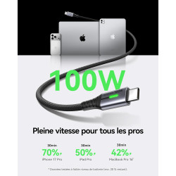 INIU Cable USB C, [1m+1m] 100W 5A PD QC4 Câble usb c vers usb c Charge Rapide, Chargeur Type C de Données en Nylon Tressé pour M