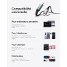 INIU Câble USB C vers USB C, [2m*2] 100W PD3.0 Cable USB C Charge Rapide, Câble USB Type C de Données en Nylon Tressé pour iPhon