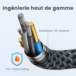 RAMPOW Cable USB C, Charge Rapide 3A USB3.0&QC3.0, Cable Chargeur USB C Cable Nylon Tressé Compatible avec iPhone 17 Pro Max Air