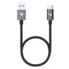 RAMPOW Cable USB C, Charge Rapide 3A USB3.0&QC3.0, Cable Chargeur USB C Cable Nylon Tressé Compatible avec iPhone 17 Pro Max Air