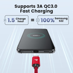 RAMPOW Cable USB C, Charge Rapide 3A USB3.0&QC3.0, Cable Chargeur USB C Cable Nylon Tressé Compatible avec iPhone 17 Pro Max Air