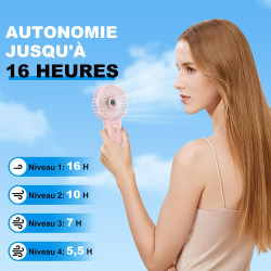 Lepwings Mini Ventilateur Portable - 2 Pièces de Poche USB Rechargeable, 4 Vitesse et 5,5-16 H de Travail, 180° Rotation, Pliabl