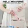 Lepwings Mini Ventilateur Portable - 2 Pièces de Poche USB Rechargeable, 4 Vitesse et 5,5-16 H de Travail, 180° Rotation, Pliabl