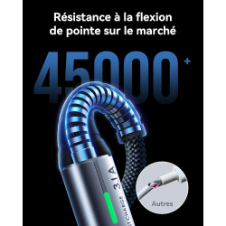 INIU Câble USB C, Cable USB C [1m/3.1A] Charge Rapide, Nylon QC 3.0 Câble Chargeur Type C pour Samsung Galaxy S24 S23 S22 S10 S9