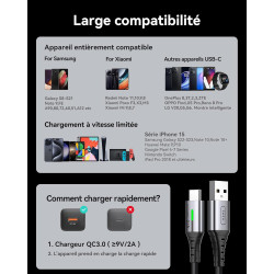 INIU Câble USB C, Cable USB C [1m/3.1A] Charge Rapide, Nylon QC 3.0 Câble Chargeur Type C pour Samsung Galaxy S24 S23 S22 S10 S9