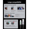 INIU Câble USB C, Cable USB C [1m/3.1A] Charge Rapide, Nylon QC 3.0 Câble Chargeur Type C pour Samsung Galaxy S24 S23 S22 S10 S9