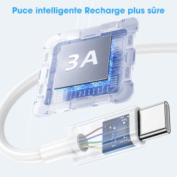 Cable iPhone USB C, Cable USB C vers Lightning 1M+2M, MFi Certifié Câble iPhone USBC Chargeur Rapide Fil pour Apple iPhone 14 13