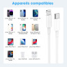 Cable iPhone USB C, Cable USB C vers Lightning 1M+1M, MFi Certifié Câble iPhone USBC Chargeur Rapide Fil pour Apple iPhone 14 13