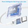 Cable iPhone USB C, Cable USB C vers Lightning 2M+2M, MFi Certifié Câble iPhone USBC Chargeur Rapide Fil pour Apple iPhone 14 13