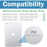 ProCase 3 Verre Trempé pour iPad 10.2", iPad 9/8/7ème Génération 2021/2020/2019, Film Protection d'Écran Screen Protecteur, Anti