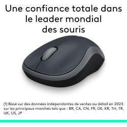Logitech M185 Souris sans Fil, 2.4 GHz avec Mini Récepteur USB, Longévité de la Pile 12 Mois, Résolution du Capteur 1000 PPP, Am