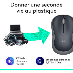 Logitech M185 Souris sans Fil, 2.4 GHz avec Mini Récepteur USB, Longévité de la Pile 12 Mois, Résolution du Capteur 1000 PPP, Am