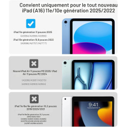 TiMOVO Coque Compatible avec iPad (A16) 11ème Génération 11 Pouces 2025/iPad 10ème Génération 10,9 Pouces 2022, Légère Housse Ar