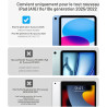 TiMOVO Coque Compatible avec iPad (A16) 11ème Génération 11 Pouces 2025/iPad 10ème Génération 10,9 Pouces 2022, Légère Housse Ar