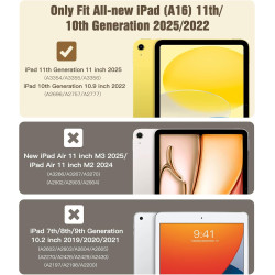 TiMOVO Coque Compatible avec iPad (A16) 11ème Génération 11 Pouces 2025/iPad 10ème Génération 10,9 Pouces 2022, Légère Housse Ar