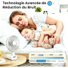 Mini Ventilateur Portable, 4000mAh Ventilateur Portable USB, Longue Autonomie, 6 Vitesses Ventilateur Silencieux Ventilateur de 