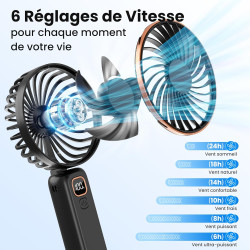 Mini Ventilateur Portable, 4000mAh Ventilateur USB, Longue Autonomie, Ventilateur Silencieux avec 6 Vitesses & Lanière, Mini Ven