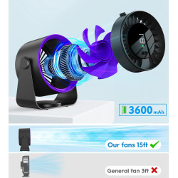 FXI Mini Ventilateur à Main Portatif Portable Ventilateur De Bureau, Ventilateur de Poche USB Rechargeable silencieux 3 vitesses
