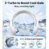 Ventilateur de Cou Portable, Ventilateur USB Rechargeable 4000mAh Max 15H, Ventilateur Silencieux sans Pale, 3 Vitesses et Affic