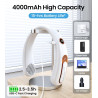 Ventilateur de Cou Portable, Ventilateur USB Rechargeable 4000mAh Max 15H, Ventilateur Silencieux sans Pale, 3 Vitesses et Affic