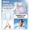 Ventilateur de Cou Portable, Ventilateur USB Rechargeable 4000mAh Max 15H, Ventilateur Silencieux sans Pale, 3 Vitesses et Affic