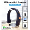 Ventilateur de Cou Portable, Ventilateur USB Rechargeable 4000mAh Max 15H, Ventilateur Silencieux sans Pale, 3 Vitesses et Affic