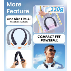 Ventilateur de Cou Portable, Ventilateur USB Rechargeable 4000mAh Max 15H, Ventilateur Silencieux sans Pale, 3 Vitesses et Affic