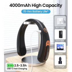 Ventilateur de Cou Portable, Ventilateur USB Rechargeable 4000mAh Max 15H, Ventilateur Silencieux sans Pale, 3 Vitesses et Affic