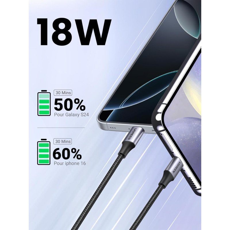 Uvert câble usb c charge rapide 3a qc3.0 480mbps cable chargeur usb type c nylon tressé compatible avec iphone 17 16 15 pro max 