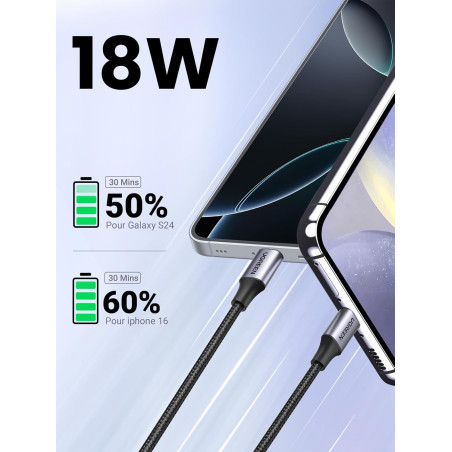 Uvert câble usb c charge rapide 3a qc3.0 480mbps cable chargeur usb type c nylon tressé compatible avec iphone 17 16 15 pro max 