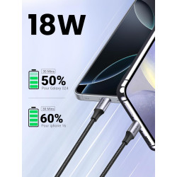 Uvert câble usb c charge rapide 3a qc3.0 480mbps cable chargeur usb type c nylon tressé compatible avec iphone 17 16 15 pro max 