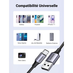Uvert câble usb c charge rapide 3a qc3.0 480mbps cable chargeur usb type c nylon tressé compatible avec iphone 17 16 15 pro max 