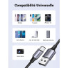 Uvert câble usb c charge rapide 3a qc3.0 480mbps cable chargeur usb type c nylon tressé compatible avec iphone 17 16 15 pro max 