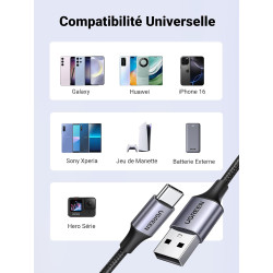 Uvert câble usb c charge rapide 3a qc3.0 480mbps cable chargeur usb type c nylon tressé compatible avec iphone 17 16 15 pro max 
