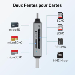 Acer Lecteur de Carte SD 3.0, SD Card Reader USB C et USB 3.0 pour SD/Micro SD/SDHC/SDXC/MMC, Compatible avec iPhone 17 Pro, Mac
