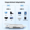 Acer Lecteur de carte SD, adaptateur pour lecteur de carte mémoire USB C et USB 3.0, prend en charge SD/Micro SD/SDHC/SDXC/MMC, 