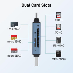 Acer Lecteur de Carte SD, Adaptateur de Lecteur de Carte Mémoire USB C et USB 3.0 pour SD/Micro SD/SDHC/SDXC/MMC, Compatible ave