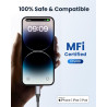 RAVIAD Câble USB C vers Lightning 2M [MFi Certifié] Câble USB C iPhone Charge Rapide Power Delivery Compatible avec iPhone 14/13