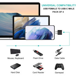 Adaptateur USB C vers USB (Lot de 4), Adaptateur USB-C Mâle vers USB-A 3.0 Femelle OTG Compatible avec MacBook Pro/Air iPhone 17